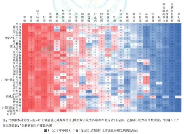 图片alt
