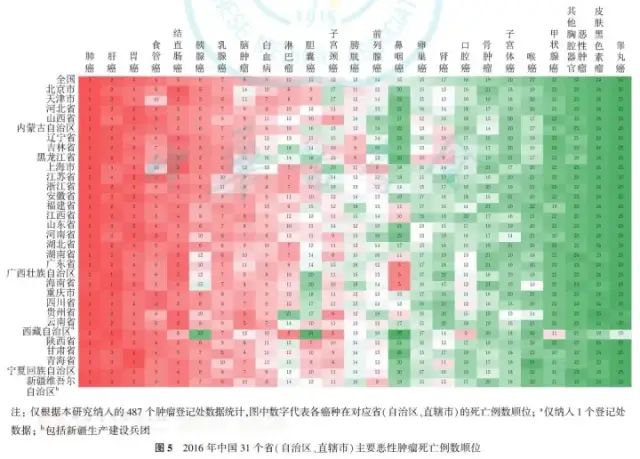 图片alt