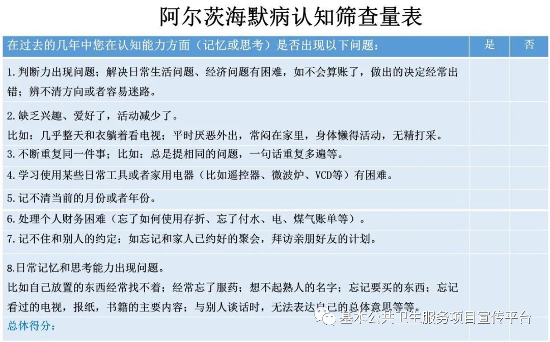 图片alt