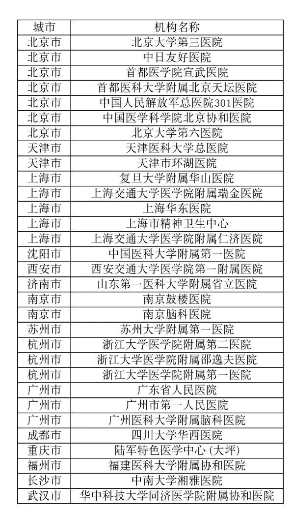 图片alt