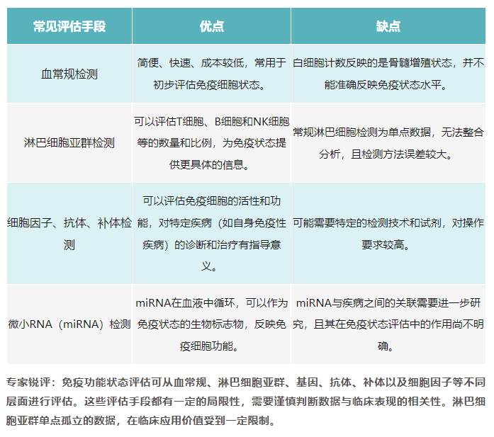 图片alt
