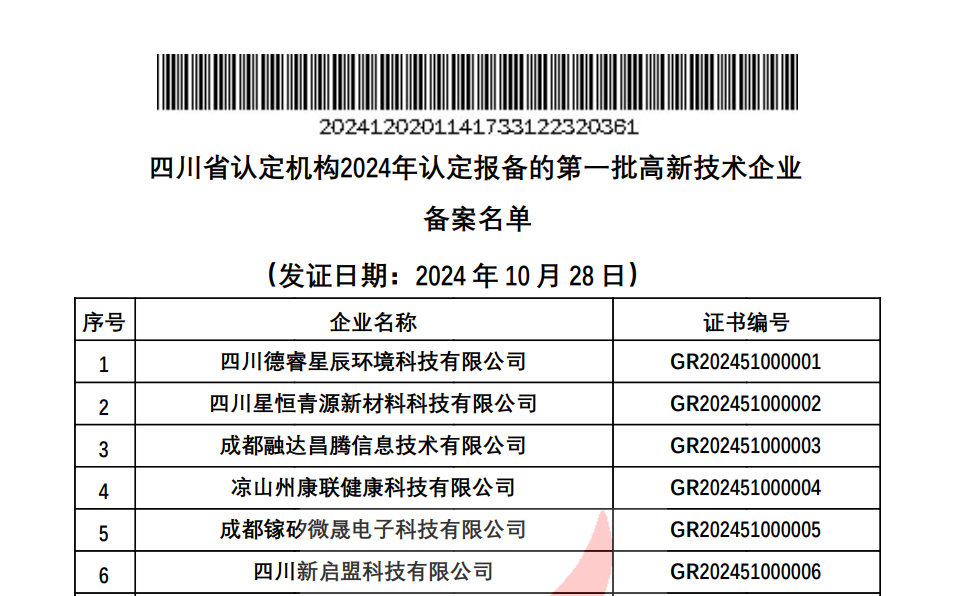 图片alt